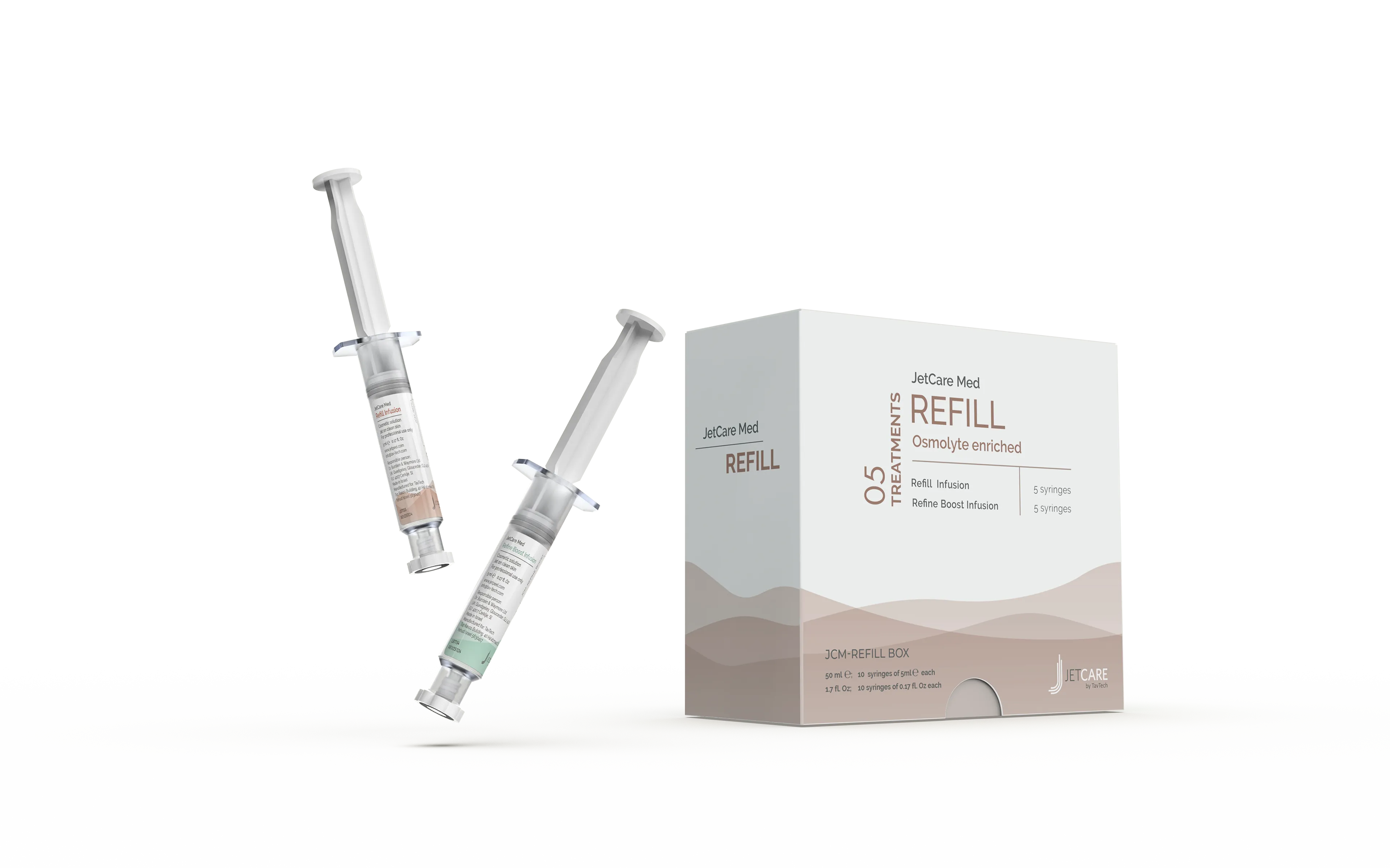 JetCare Med Refill - Sérum repulpant professionnel pour comblement et hydratation profonde