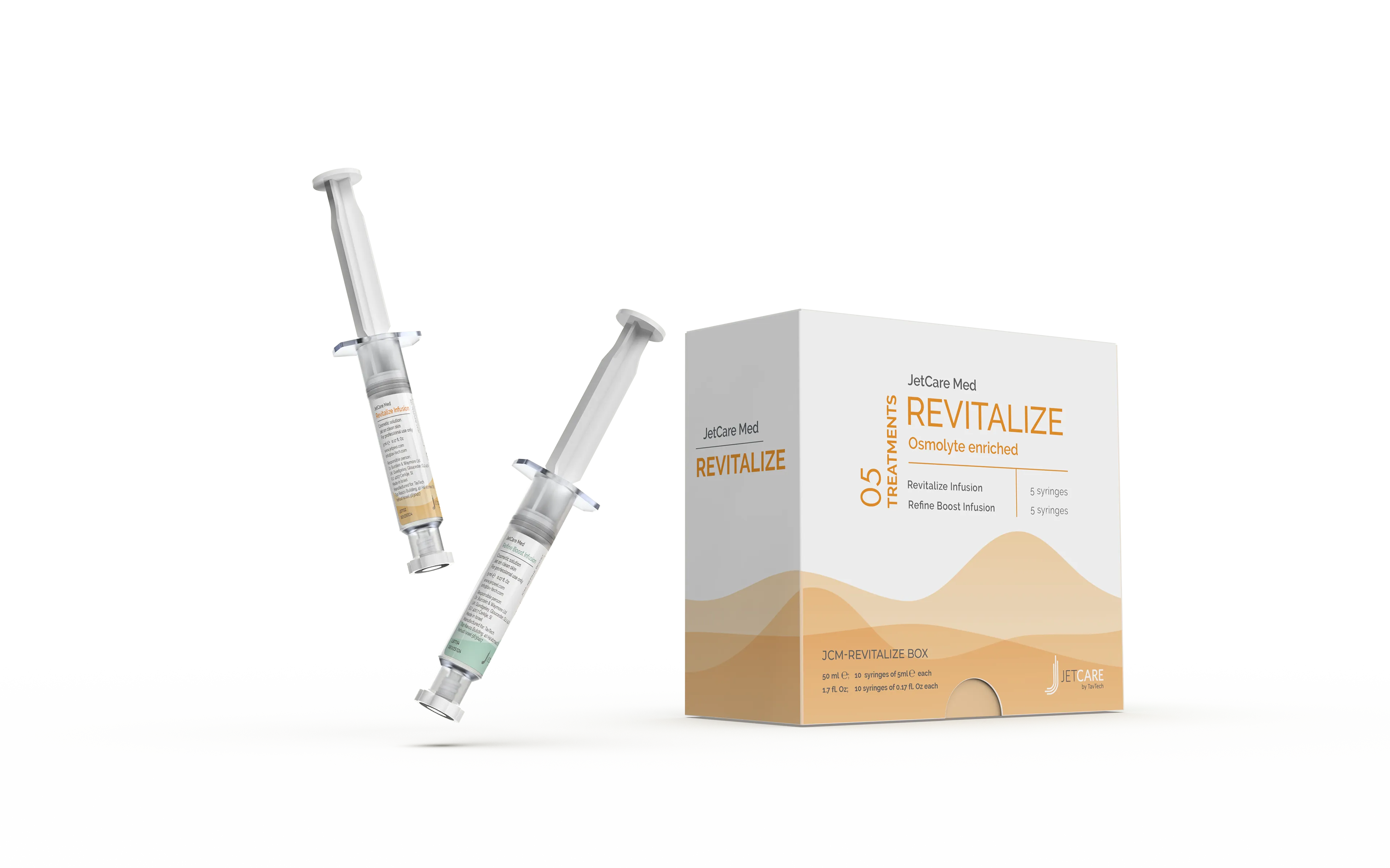 JetCare Med Revitalize - Sérum professionnel revitalisant pour régénération et éclat
